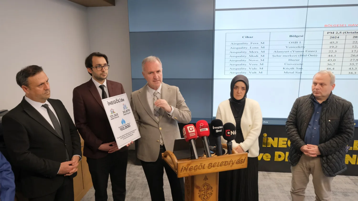 İnegöl'ün hava kalitesi iyileşiyor