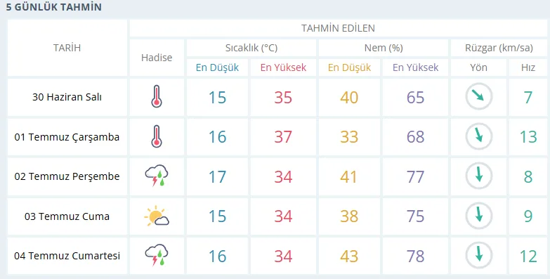 Adsız