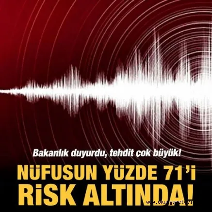 Nüfusun yüzde 71’i deprem riski altında