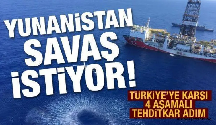 Türkiye'nin sondaj faaliyetlerine karşı tehditkar adım